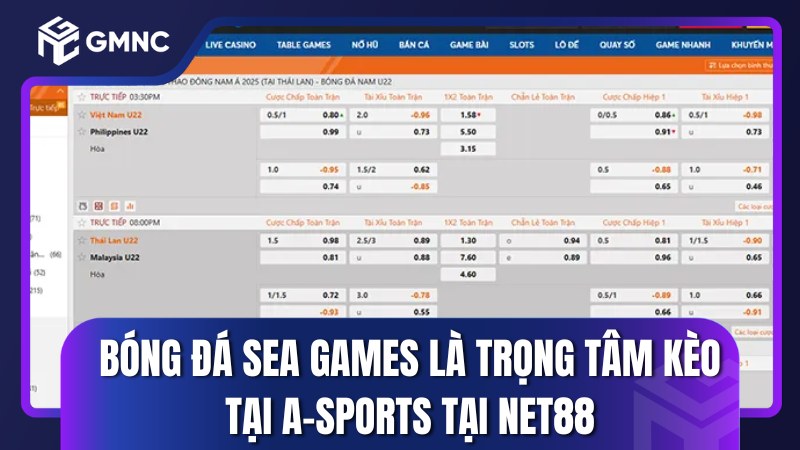 Bóng đá SEA Game là trọng tâm tại A-Sports tại Net88