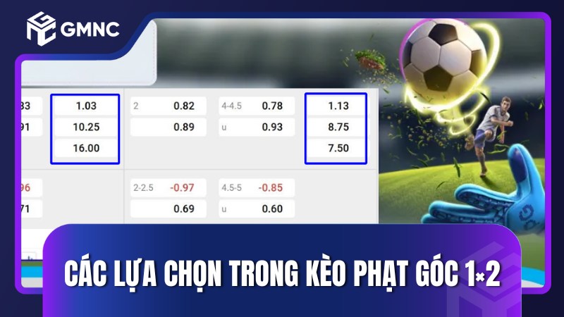 Các lựa chọn trong kèo phạt góc 1x2